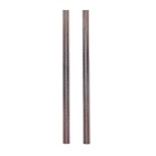 Ножи для рубанка REDVERG 102х5.5 мм твердосплавная сталь 2шт (820571) — Фото 2
